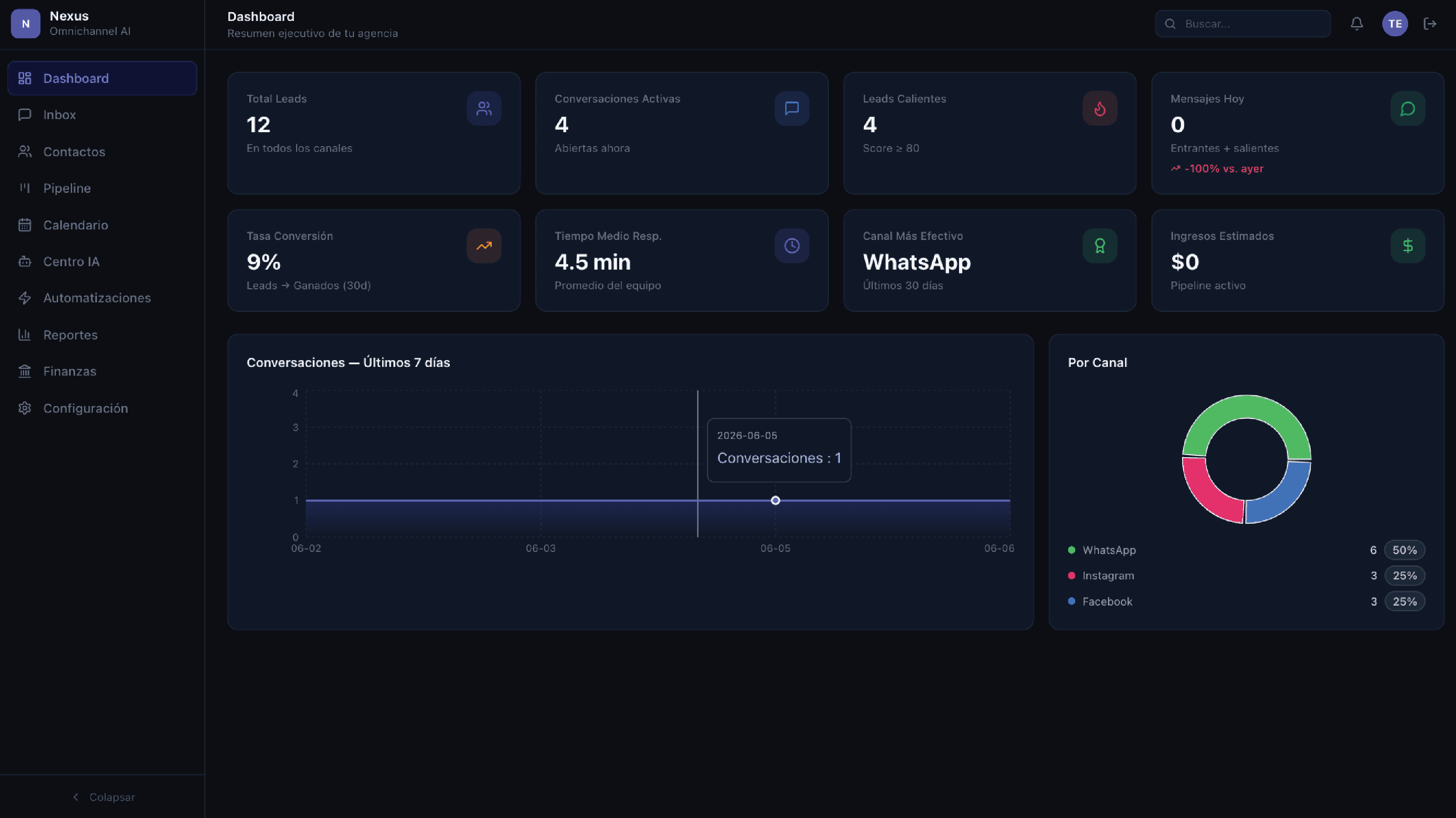 Live Dashboard